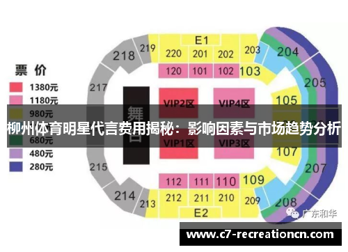 柳州体育明星代言费用揭秘：影响因素与市场趋势分析